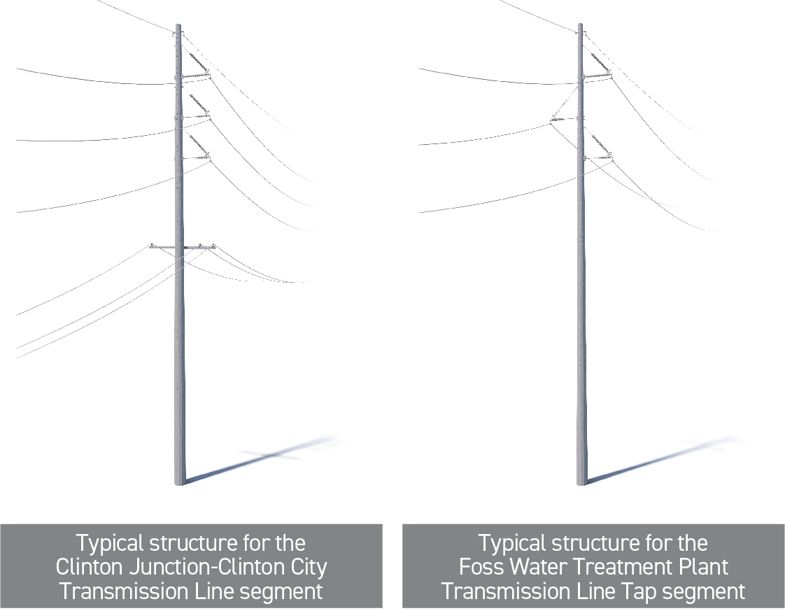 Open project structure modal