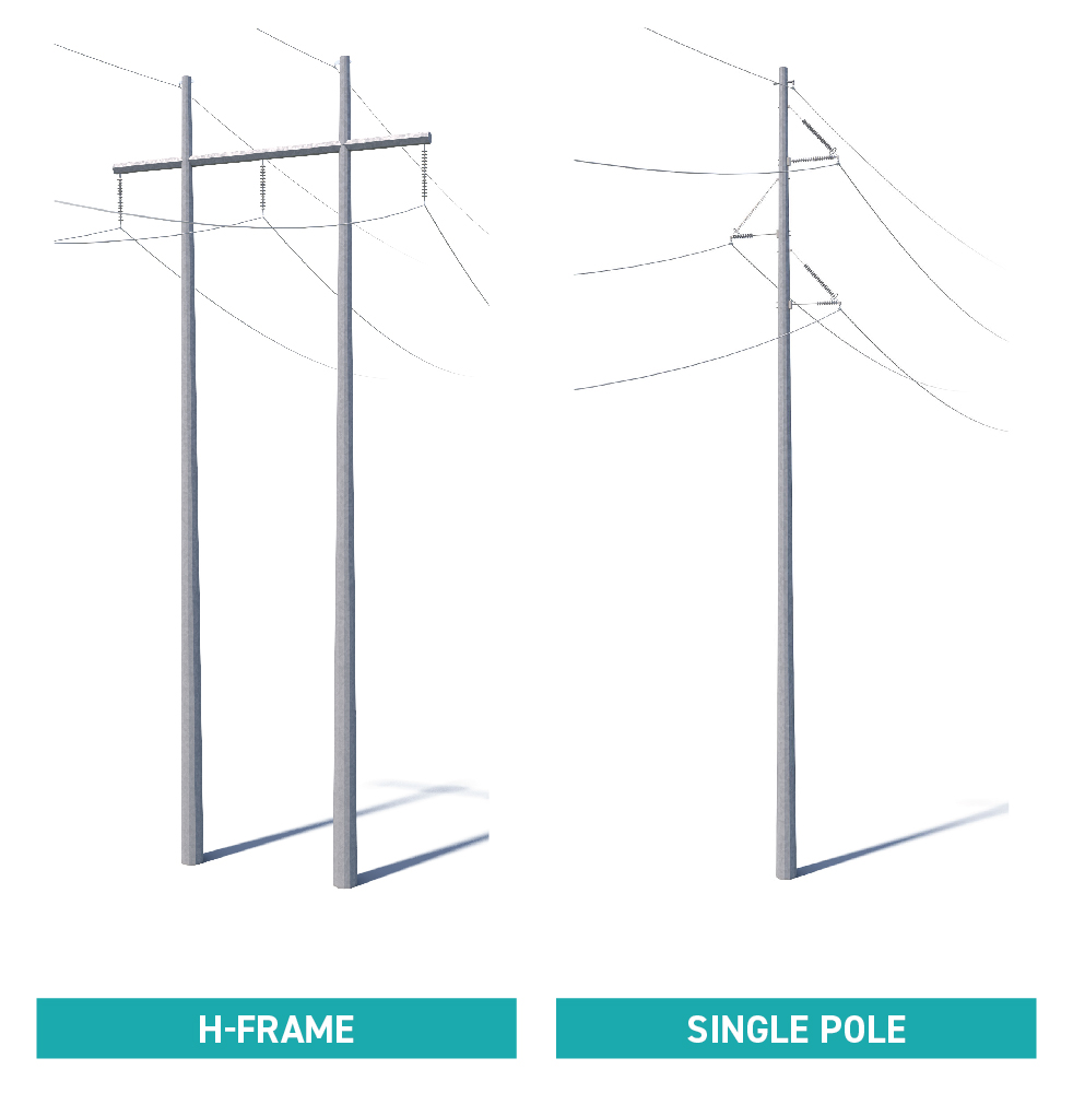 Open project structure modal